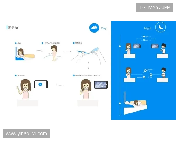 如何顺利完成ued平台注册，获取最佳用户体验